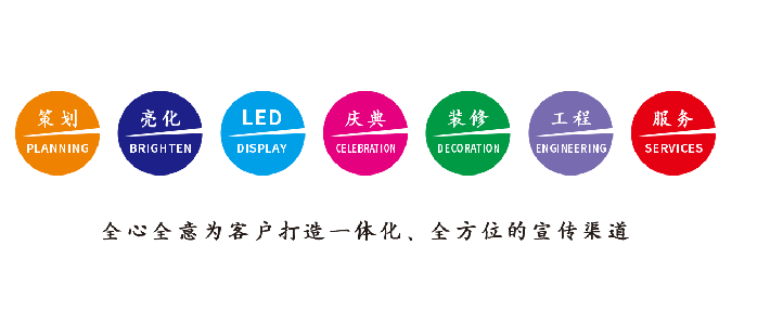 遂昌广告公司该如何满足客户需求？