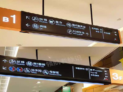 遂昌如何通过商场标识牌引导客流分布？